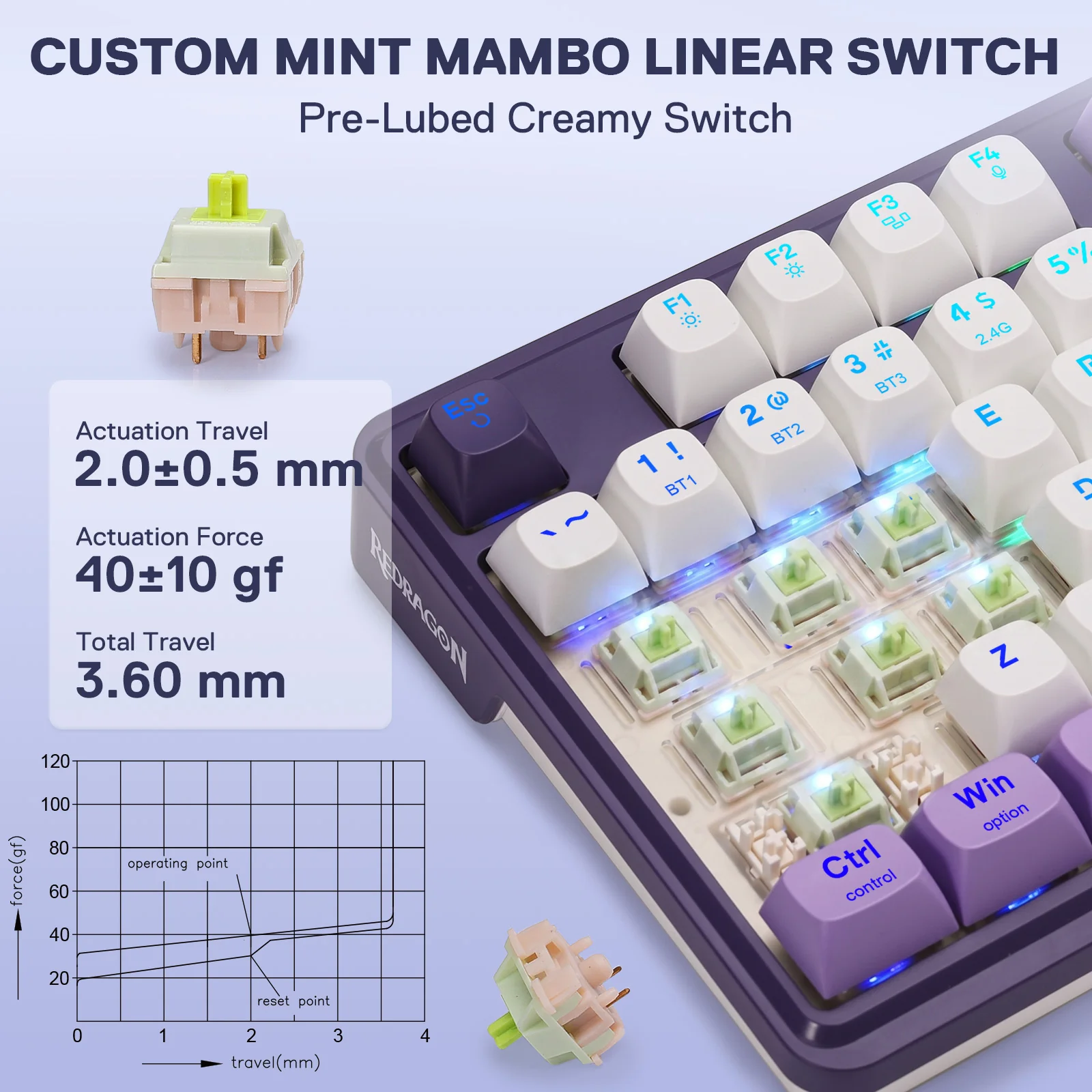 ANTONIUM K745 PRO Keyboard & AZZMACH M618 (1K HZ) Mouse Combo - Image 7