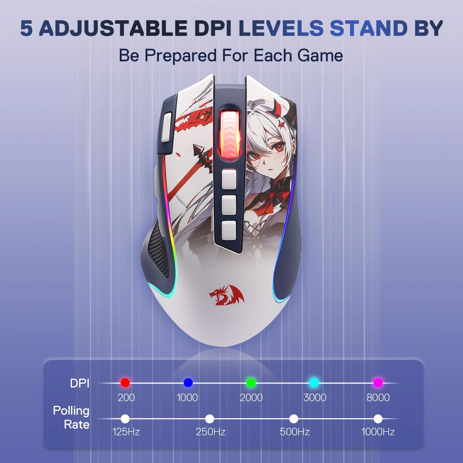 ARTEMIS K719 PRO Keyboard & PREDATOR M612 PRO Mouse Anime Combo - Image 17