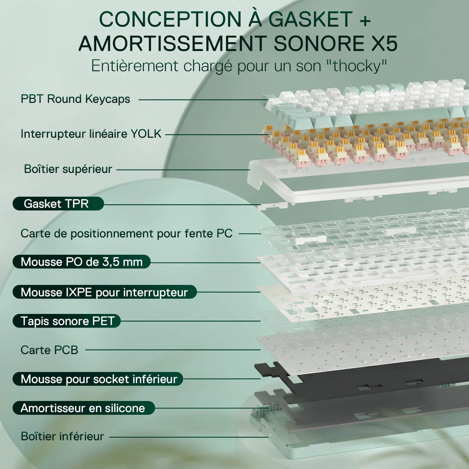 GALATIN PRO K719 - Image 15