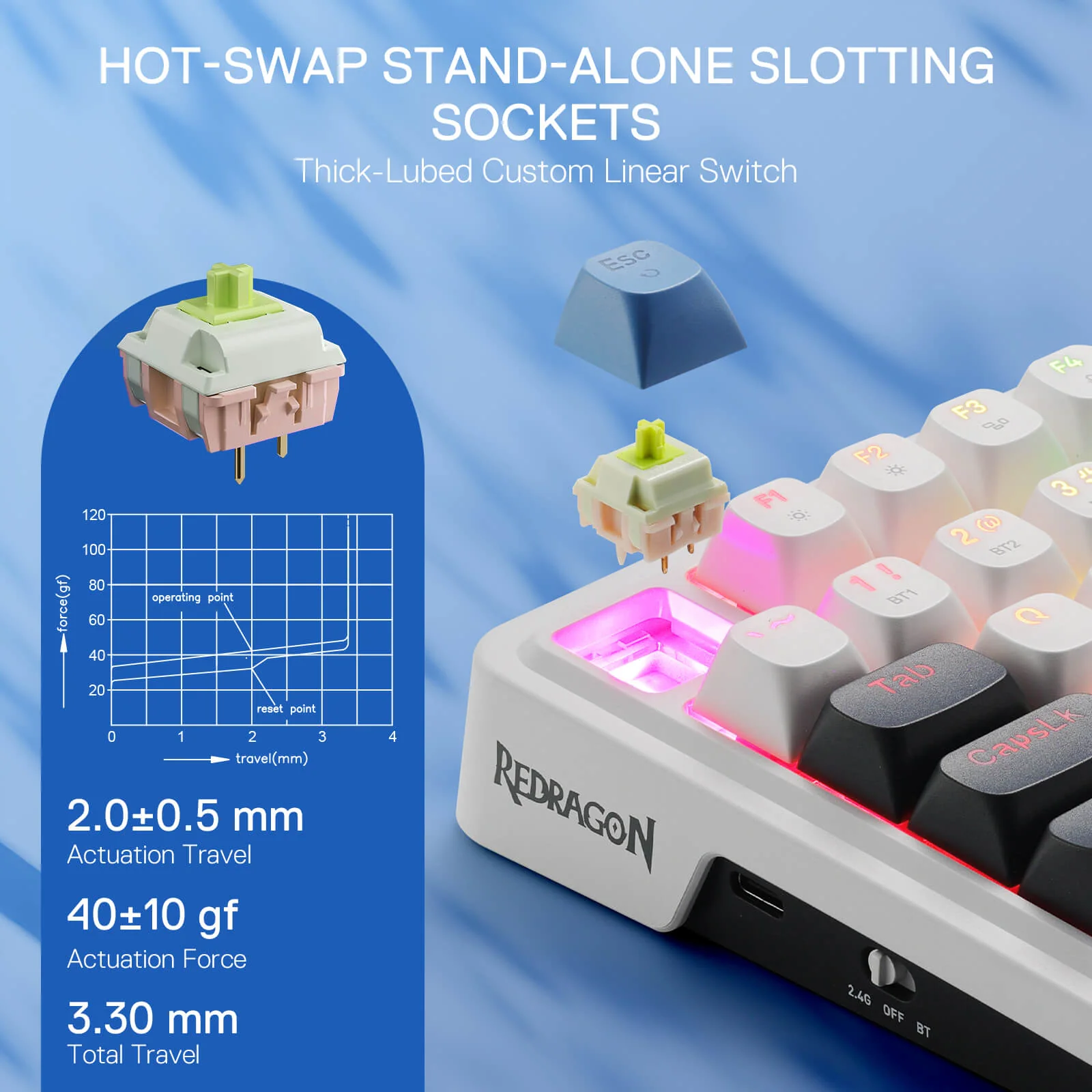 (Open-box) GALATIN PRO K719 (White & Blue) - Image 6