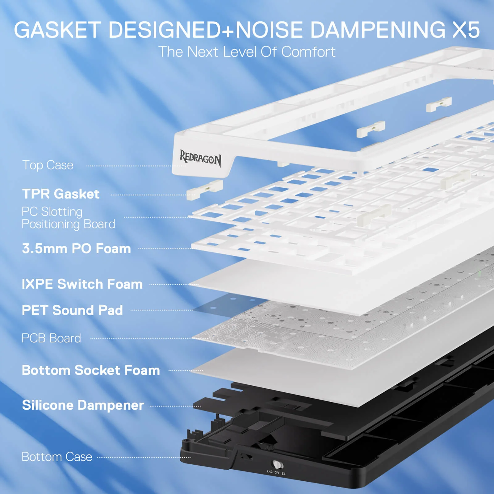 (Open-box) GALATIN PRO K719 (White & Blue) - Image 8