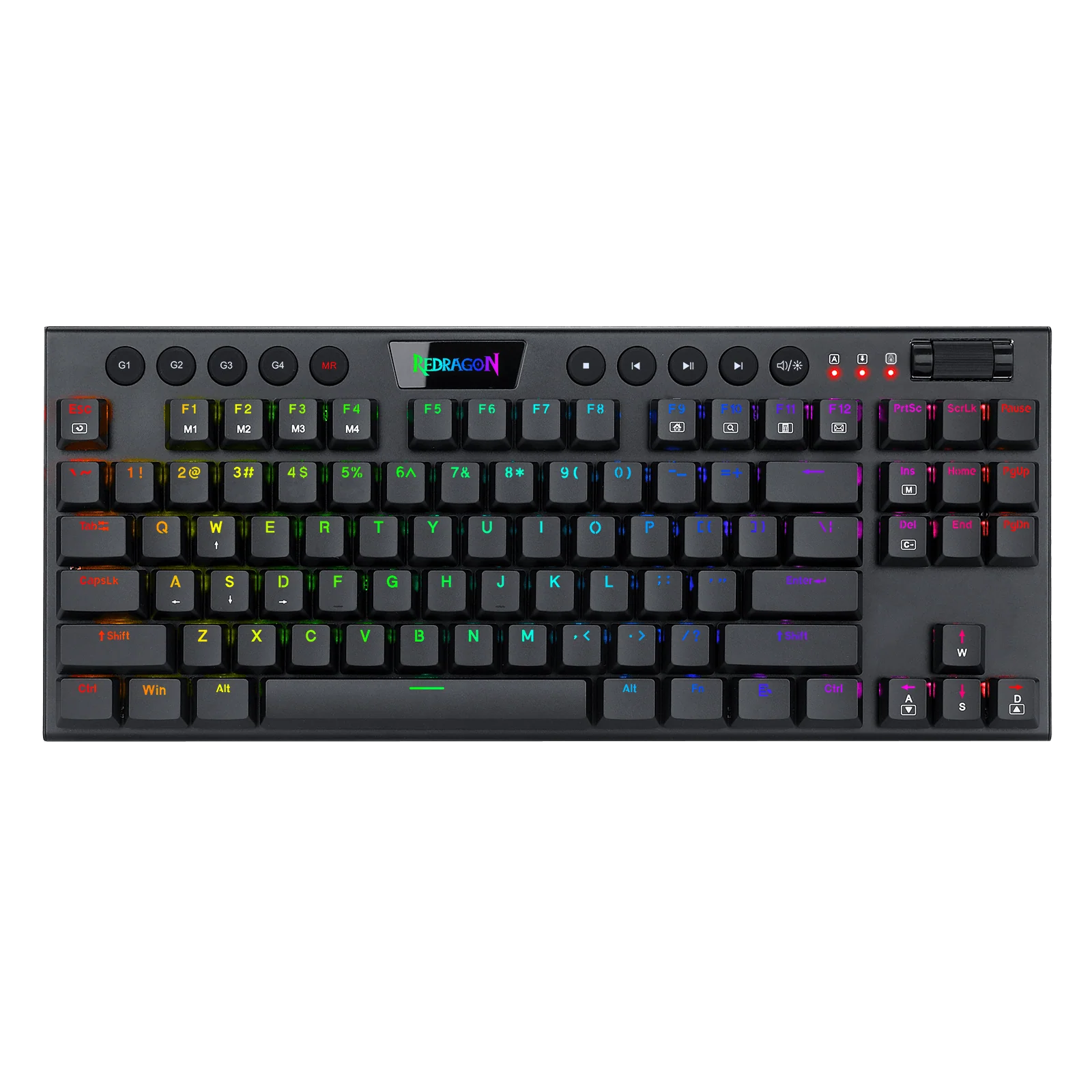 (Open-box) HORUS K622 Wired - Image 3