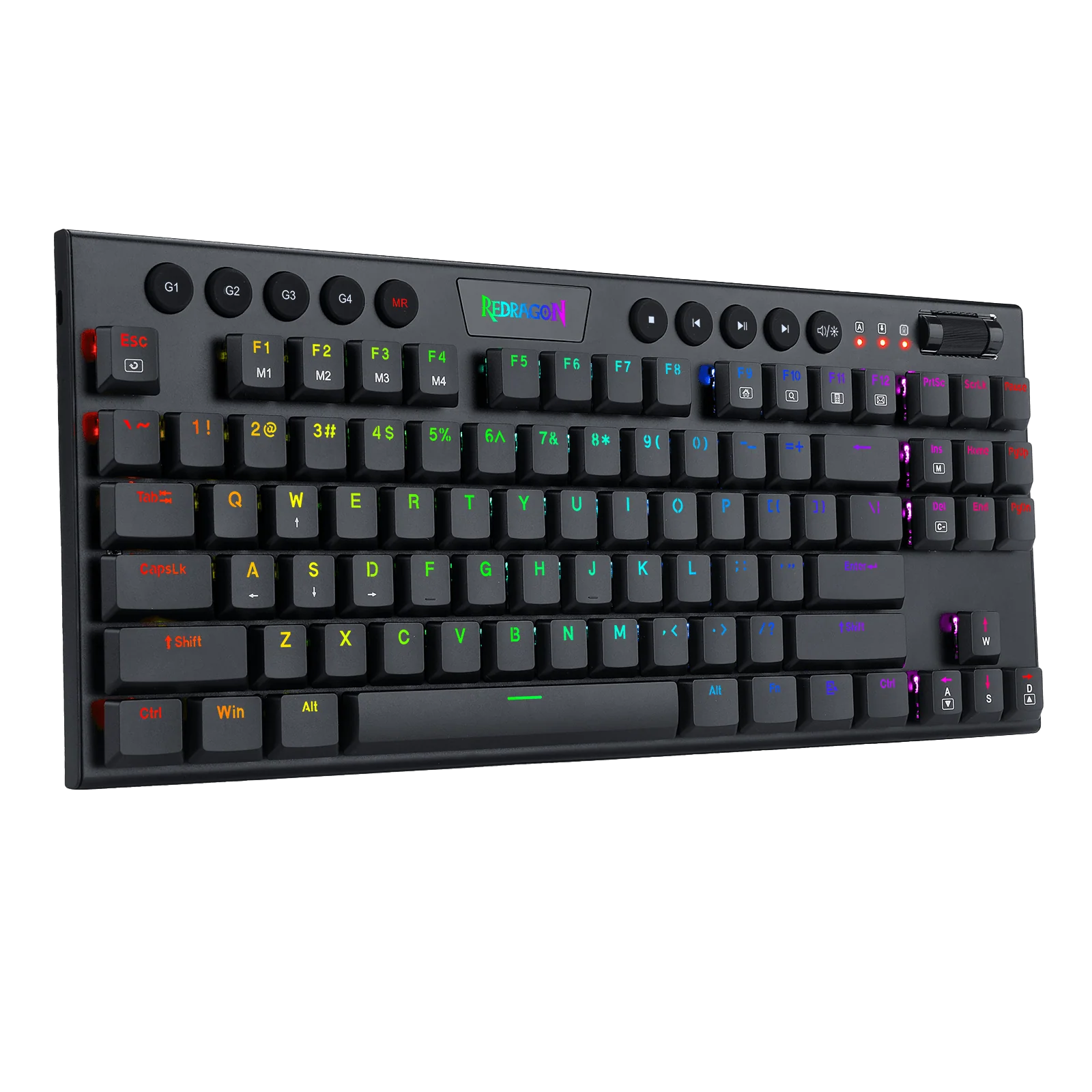 (Open-box) HORUS K622 Wired - Image 5