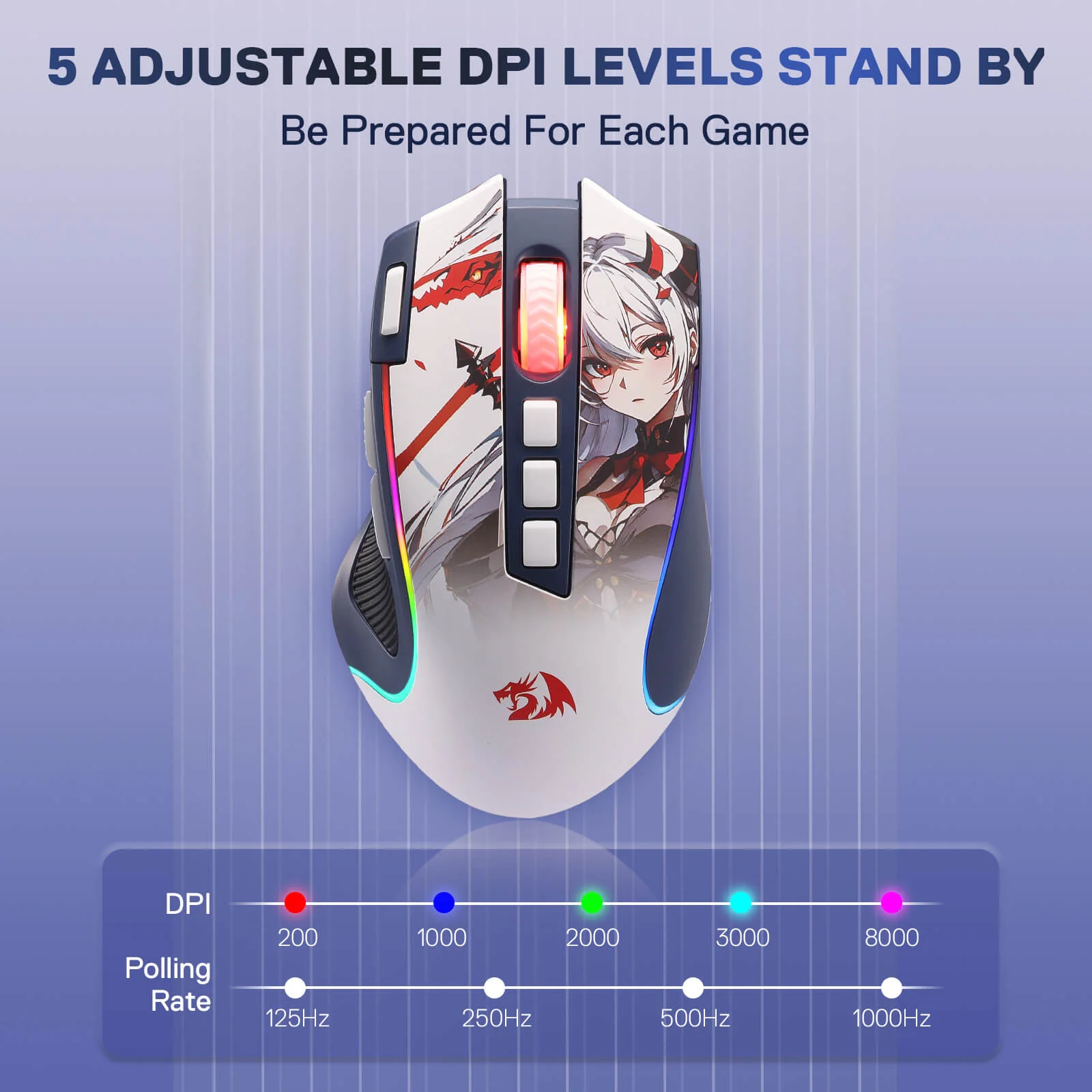 PREDATOR M612 PRO Anime Gaming Mouse - Image 5