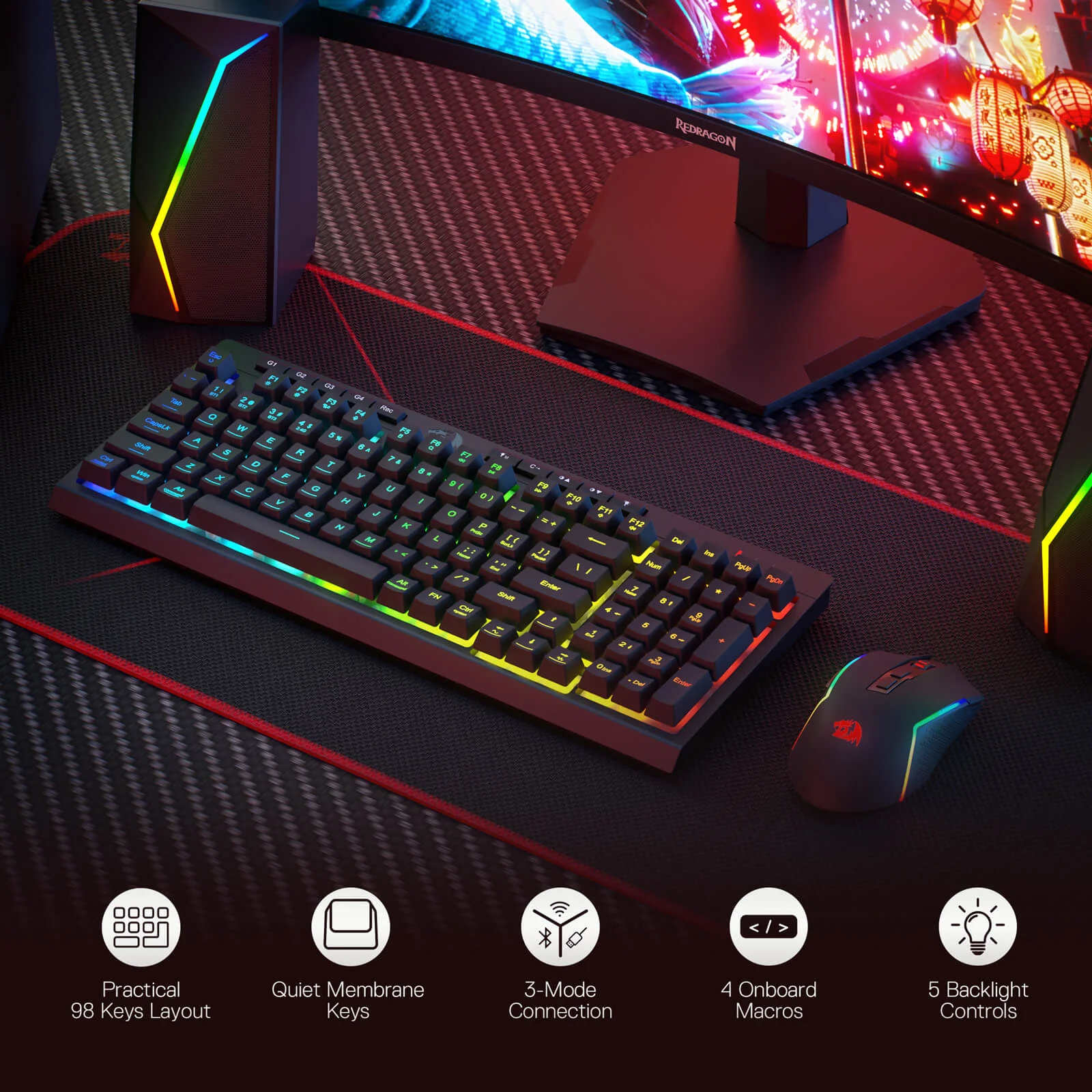 (Open-box) RYLO PRO S142 Membrane Keyboard & Mouse Tri-Mode Combo - Image 4