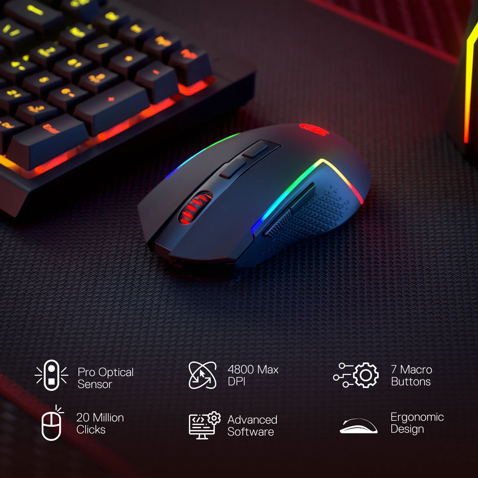 (Open-box) RYLO PRO S142 Membrane Keyboard & Mouse Tri-Mode Combo - Image 5